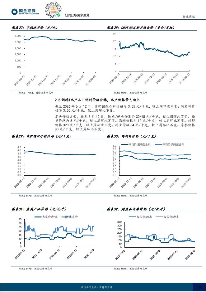 国金证券：农林牧渔行业周报：猪价持续磨底，原奶供需好转_第10页