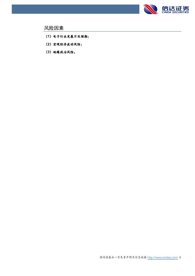 信达证券：电子行业周报：AI加剧高端MLCC供应紧张，SpaceXIPO募资750亿美元_第9页