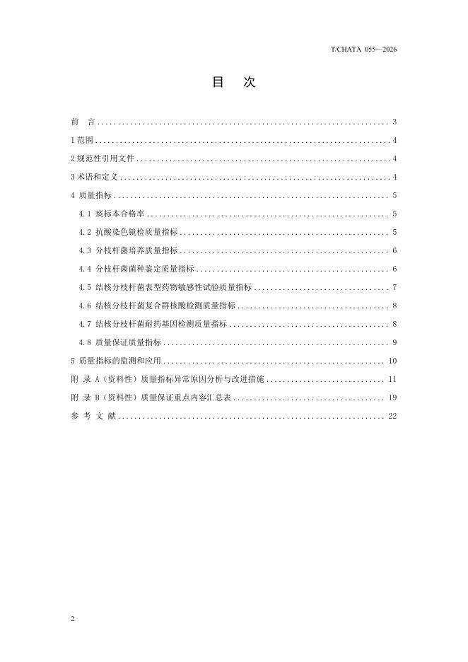 T/CHATA 055-2026 标准预览