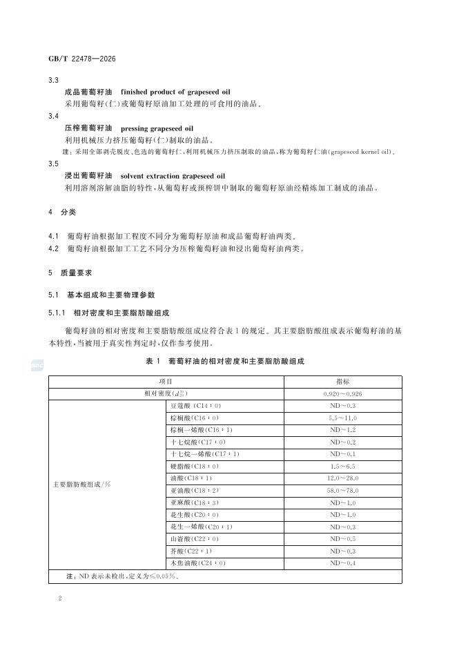 GB/T 22478-2026 Chinese PDF preview page 4