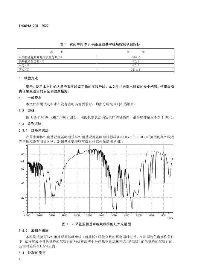 T/CCPIA 205-2022 标准预览