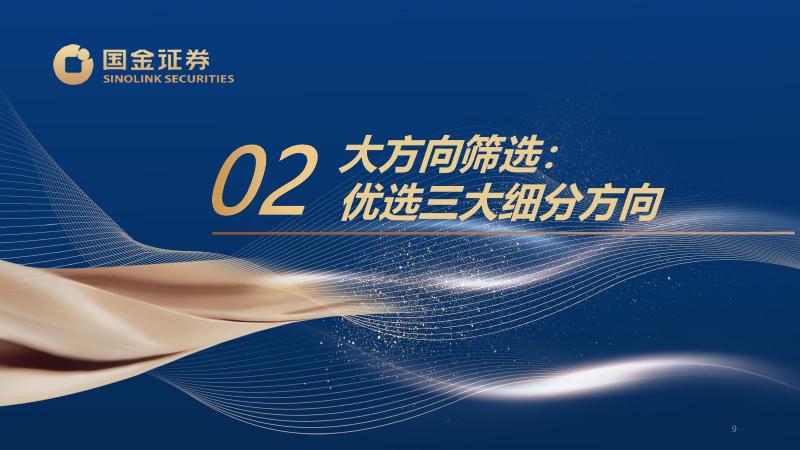 国金证券：2026纺服&美护行业半年度策略：内需与上游双主线，高股息正当时_第9页
