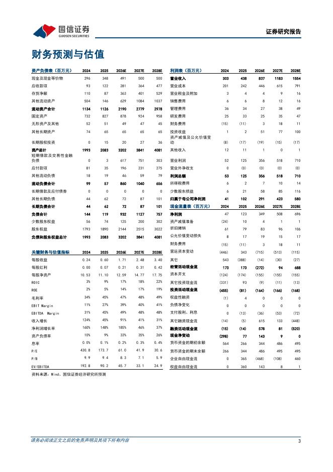 国信证券：神工股份（688233）-大直径硅材料境外需求增长，定增扩产半导体硅零部件_第3页