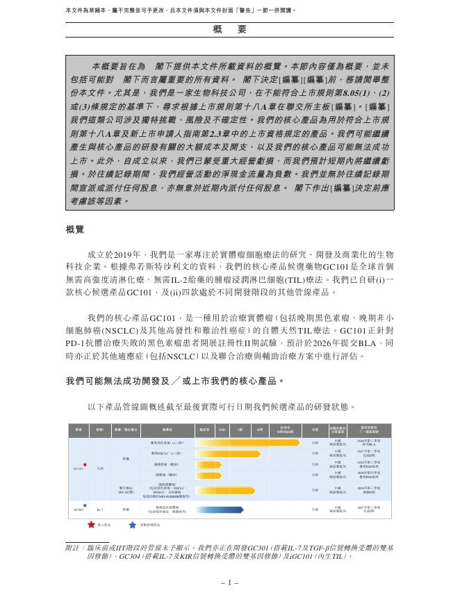 上海君赛生物股份有限公司港交所IPO上市招股说明书_第10页