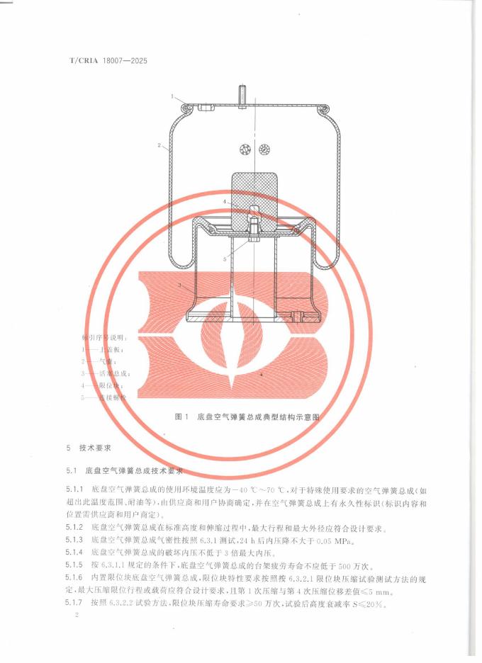 T/CRIA 18007-2025 标准预览