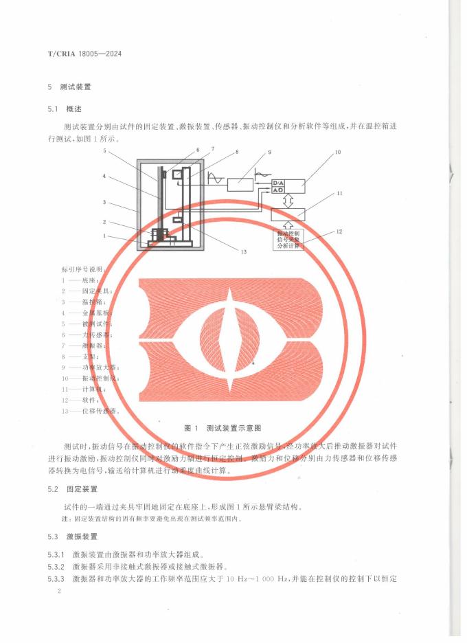 T/CRIA 18005-2024 标准预览