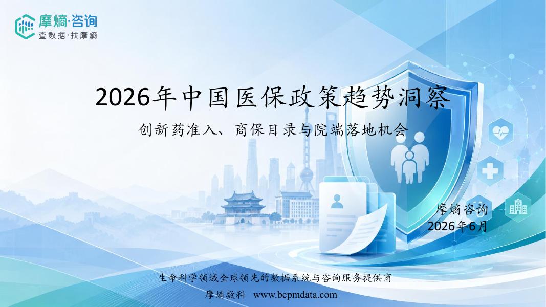 摩熵咨询：2026年中国医保政策趋势洞察报告-创新药准入商保目录与院端落地机会海报