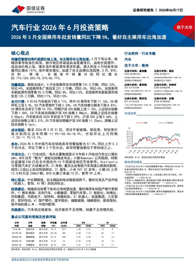 国信证券：汽车行业2026年6月投资策略：2026年5月全国乘用车批发销量同比下降5%，看好自主乘用车出海加速海报