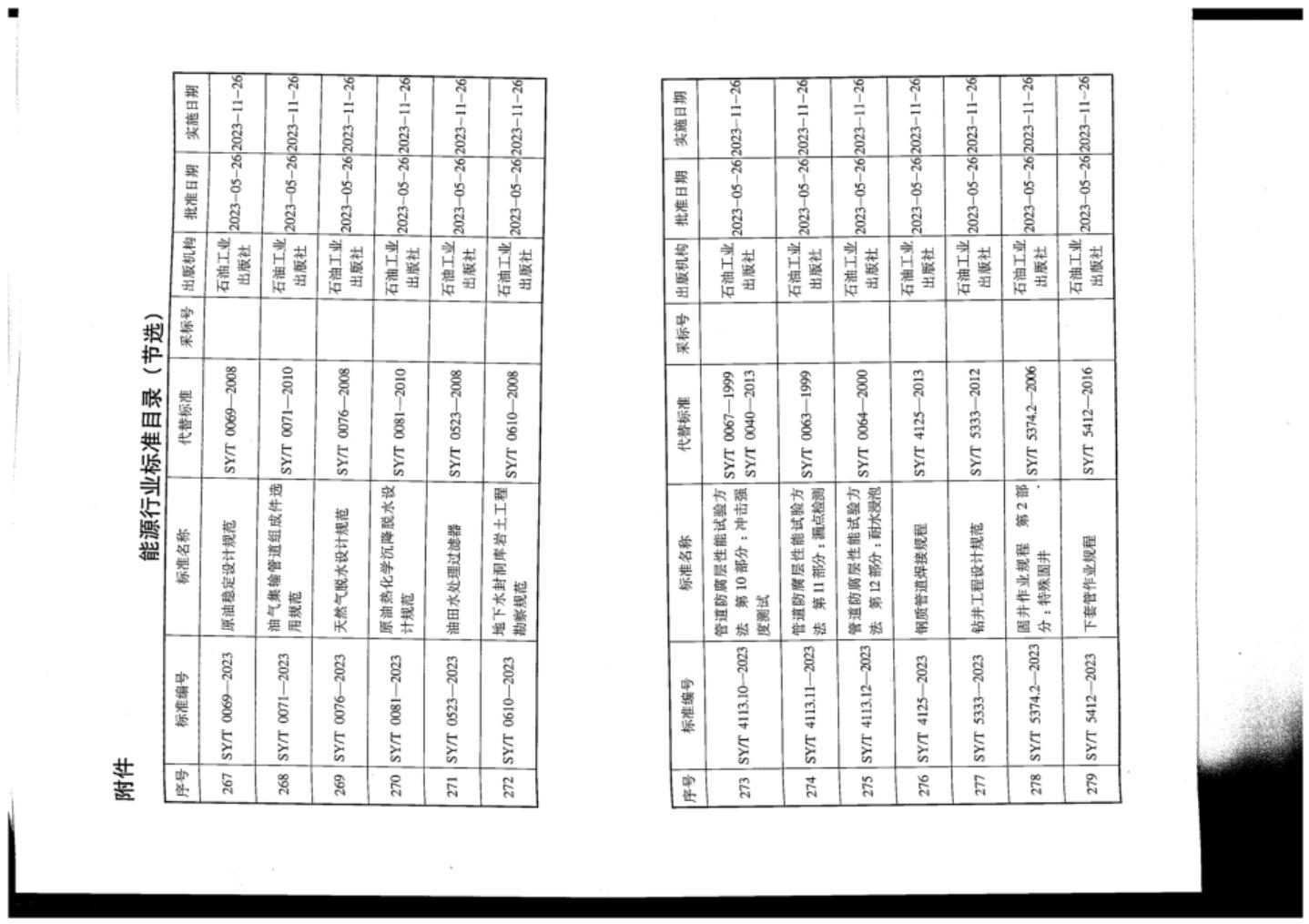 SY/T 0610-2023 标准预览