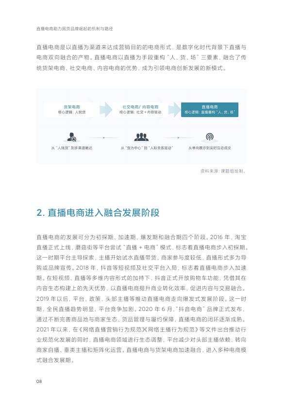 商务部国际贸易经济合作研究院：从国货走向潮品-直播电商助力国货品牌崛起的机制与路径研究报告_第9页