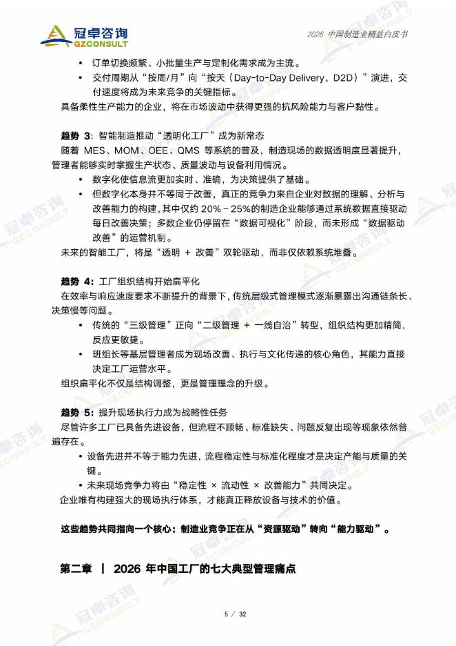 冠卓咨询：2026中国制造业精益白皮书_第6页