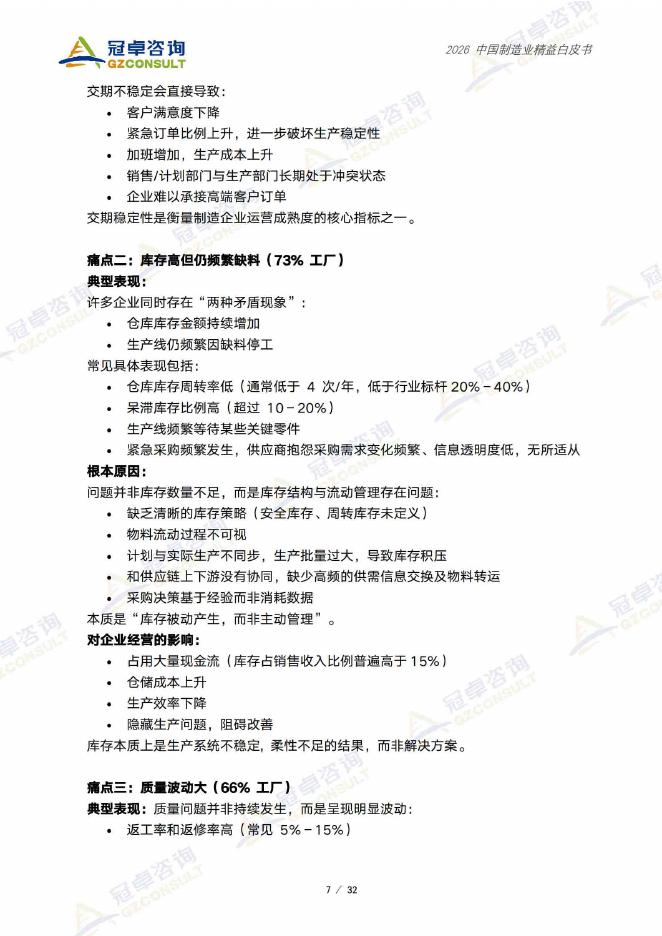 冠卓咨询：2026中国制造业精益白皮书_第8页