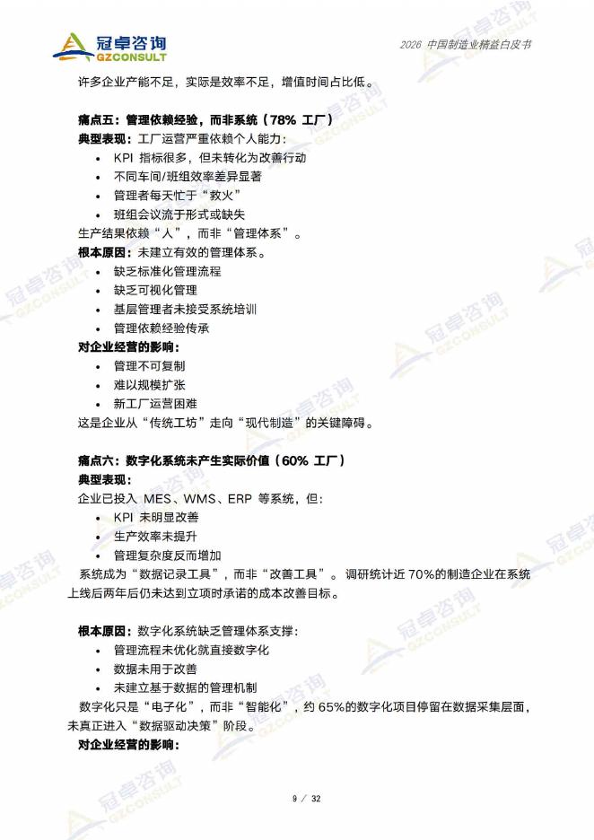 冠卓咨询：2026中国制造业精益白皮书_第10页
