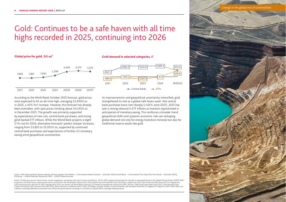 BDO：2026年全球矿业年度报告：行业发展拐点（英文版）_第9页