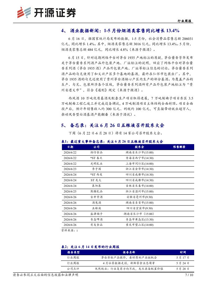 开源证券：食品饮料行业周报：社零数据偏弱压制板块情绪，政策托底筑牢消费修复基底_第7页