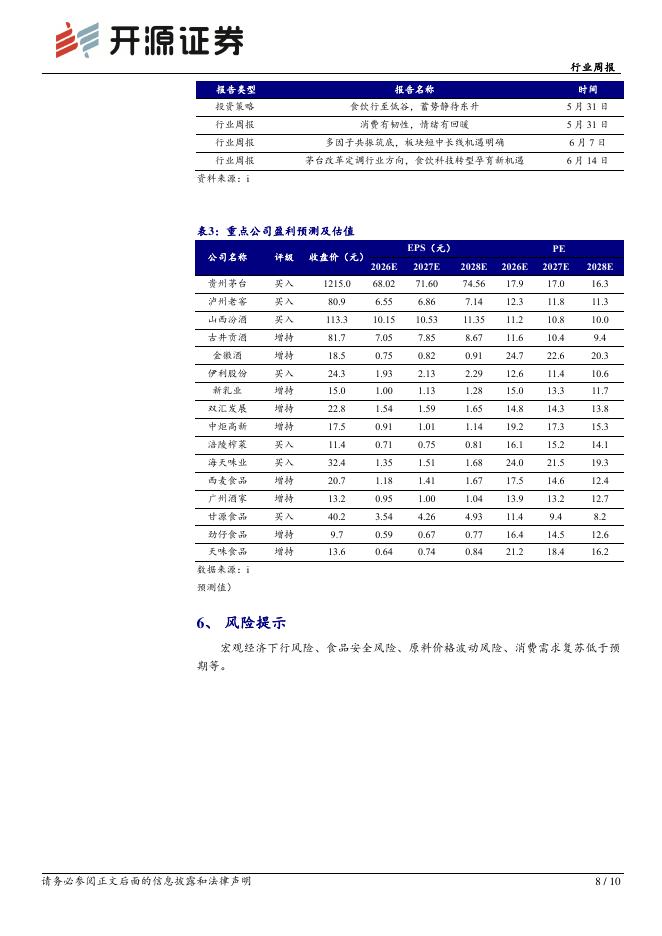 开源证券：食品饮料行业周报：社零数据偏弱压制板块情绪，政策托底筑牢消费修复基底_第8页