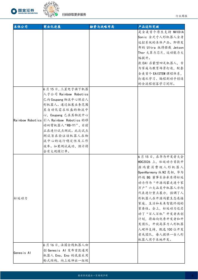 国金证券：机器人行业周报：具身企业获科创板政策支持，赛力斯人形机器人首次亮相_第6页