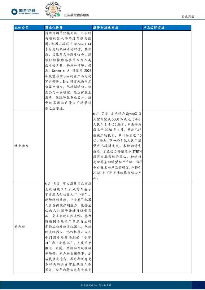 国金证券：机器人行业周报：具身企业获科创板政策支持，赛力斯人形机器人首次亮相_第7页