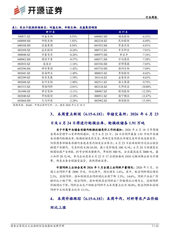 开源证券：农林牧渔行业周报：618头部宠物品牌增长表现亮眼，仔猪端加速下行或倒逼母猪去化加速_第7页