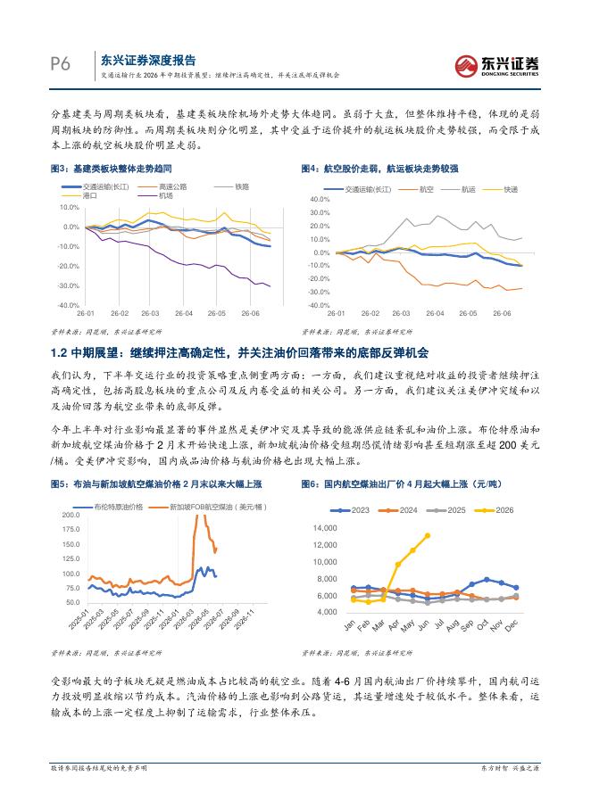 东兴证券：交通运输行业2026年中期投资展望：继续押注高确定性，并关注底部反弹机会_第6页