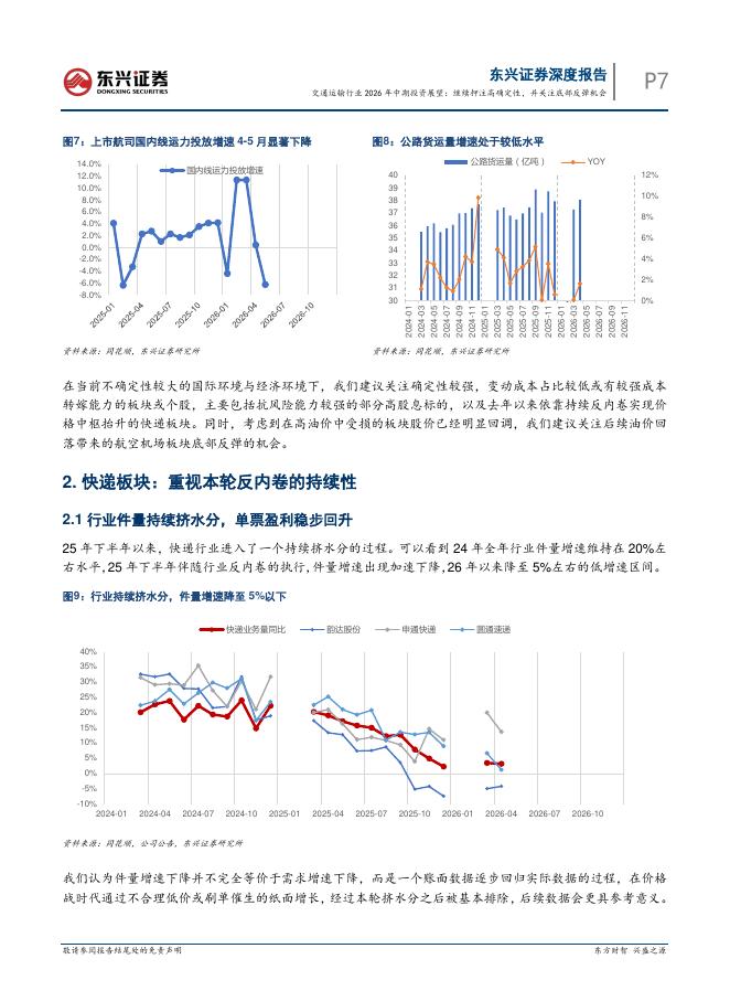 东兴证券：交通运输行业2026年中期投资展望：继续押注高确定性，并关注底部反弹机会_第7页