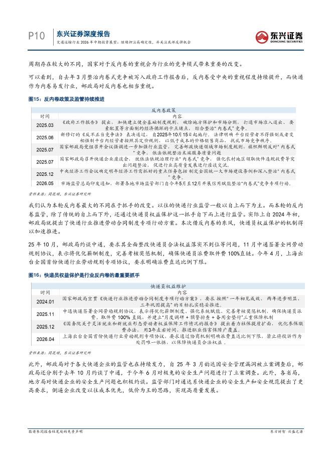 东兴证券：交通运输行业2026年中期投资展望：继续押注高确定性，并关注底部反弹机会_第10页