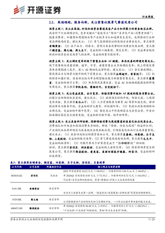 开源证券：商贸零售行业周报：百胜中国收购必胜客中国大陆品牌所有权_第7页