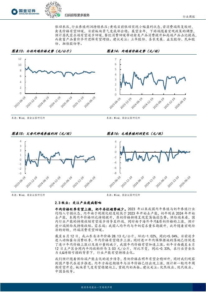 国金证券：农林牧渔行业周报：端午猪价拉升有限，看好奶价平稳回升_第7页