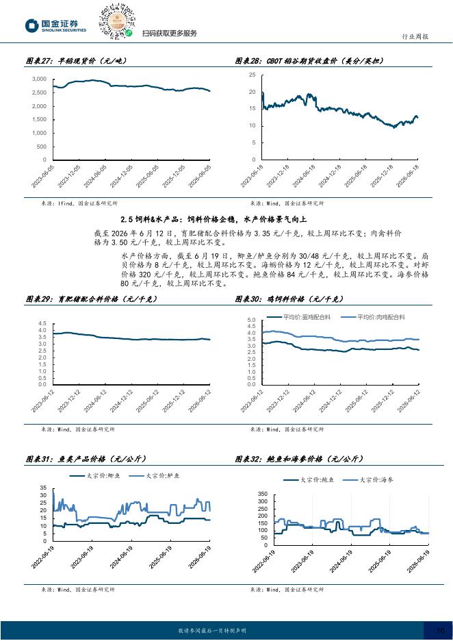 国金证券：农林牧渔行业周报：端午猪价拉升有限，看好奶价平稳回升_第10页