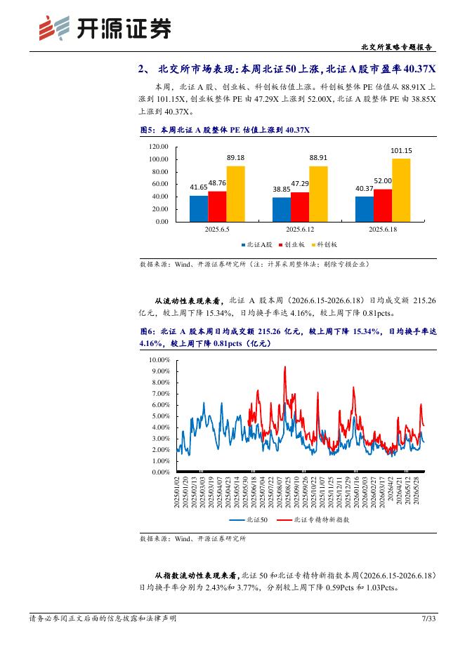 开源证券：北交所策略专题报告：2026H1北交所回购潮，“高溢价回购”和金额+604%释放估值低位信号-260621_第7页