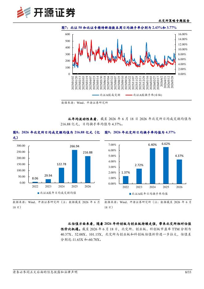 开源证券：北交所策略专题报告：2026H1北交所回购潮，“高溢价回购”和金额+604%释放估值低位信号-260621_第8页