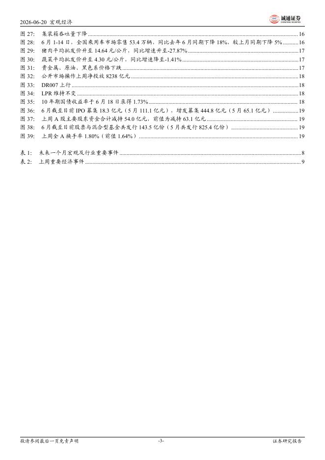 诚通证券：宏观与大类资产周报：美伊签署停战备忘录，美联储议息会议偏鹰-260622_第3页