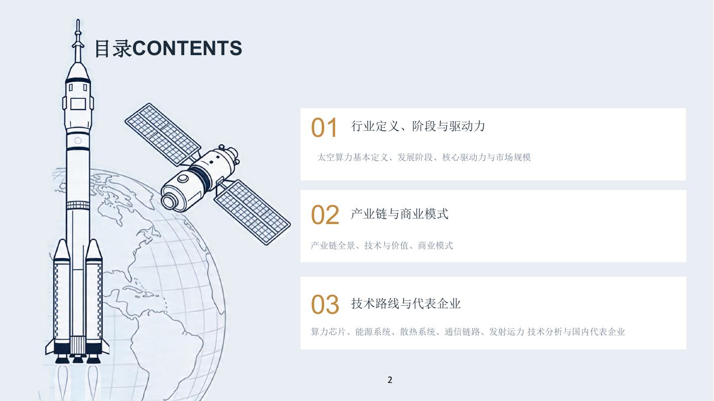 创业邦：2026年太空算力产业分析报告_第2页