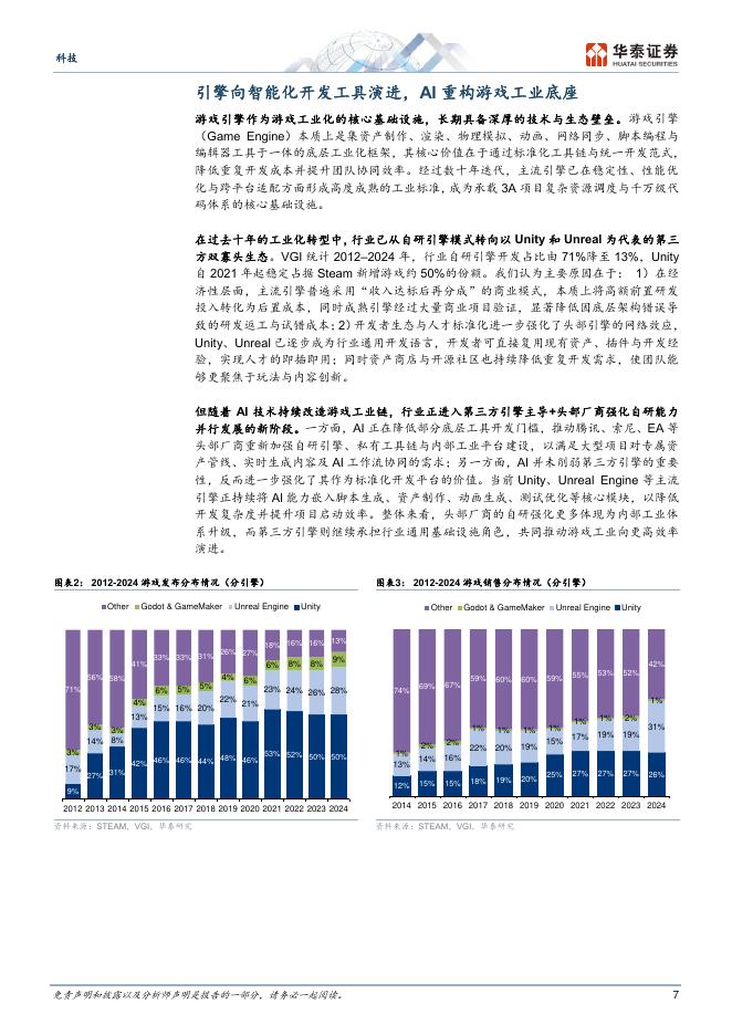 华泰证券：AI游戏：千亿市场机会与产业链重构_第7页