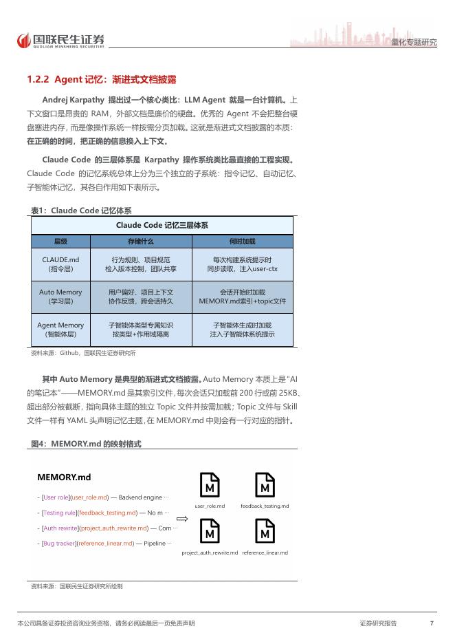 国联民生证券：HarnessEngineering：构建自主进化的金融Agent_第7页
