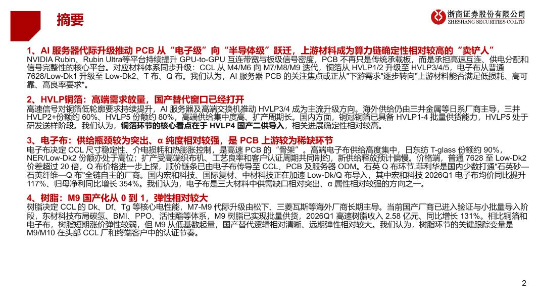浙商证券：PCB上游材料深度：AI算力链下的卖铲人结构性机会_第2页