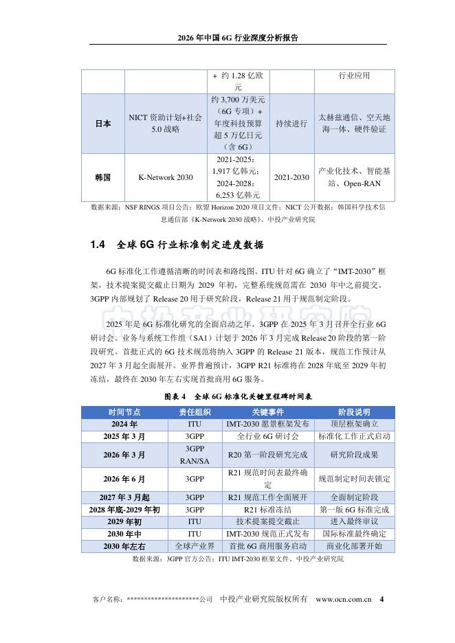 中投顾问：2026年中国6G行业深度分析报告_第9页
