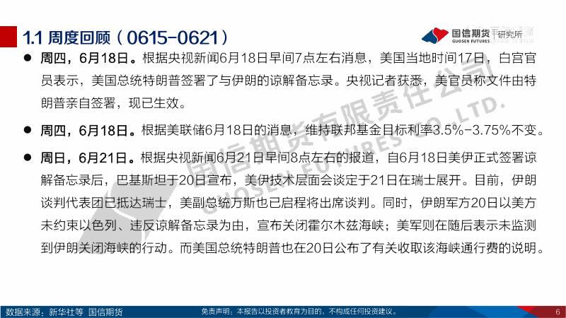 国信期货：宏观周报：美伊局势再度出现波折美联储利率决议偏“鹰”-260622_第6页