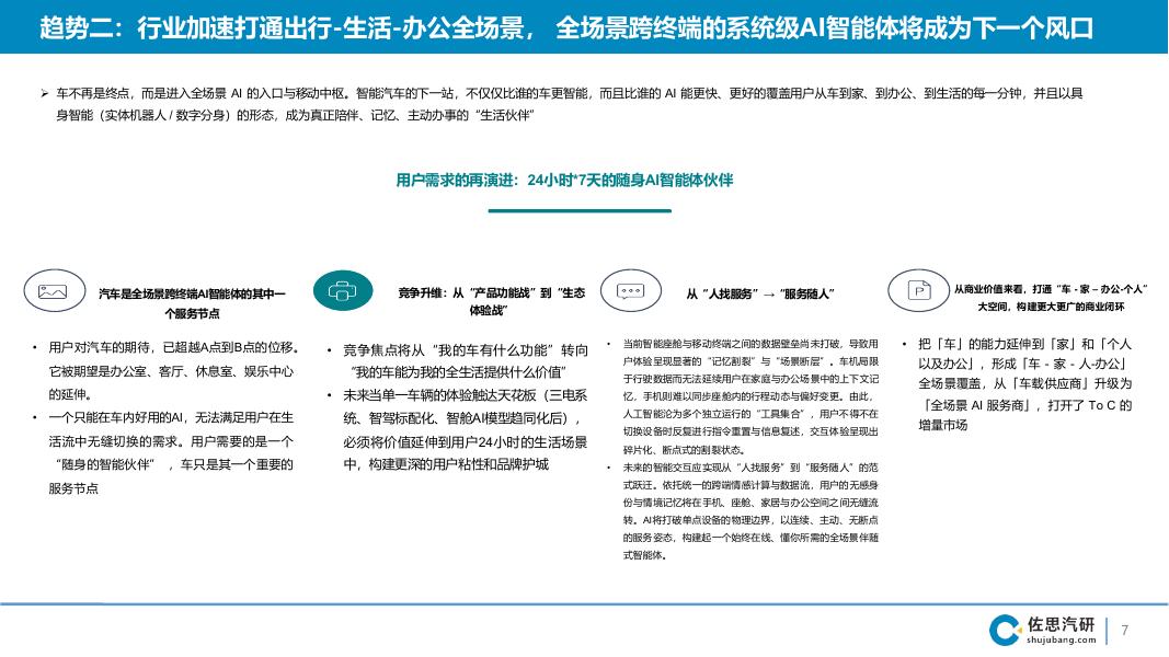 佐思汽研：2026年智能座舱AI Agent演进趋势及3大案例分析报告_第7页
