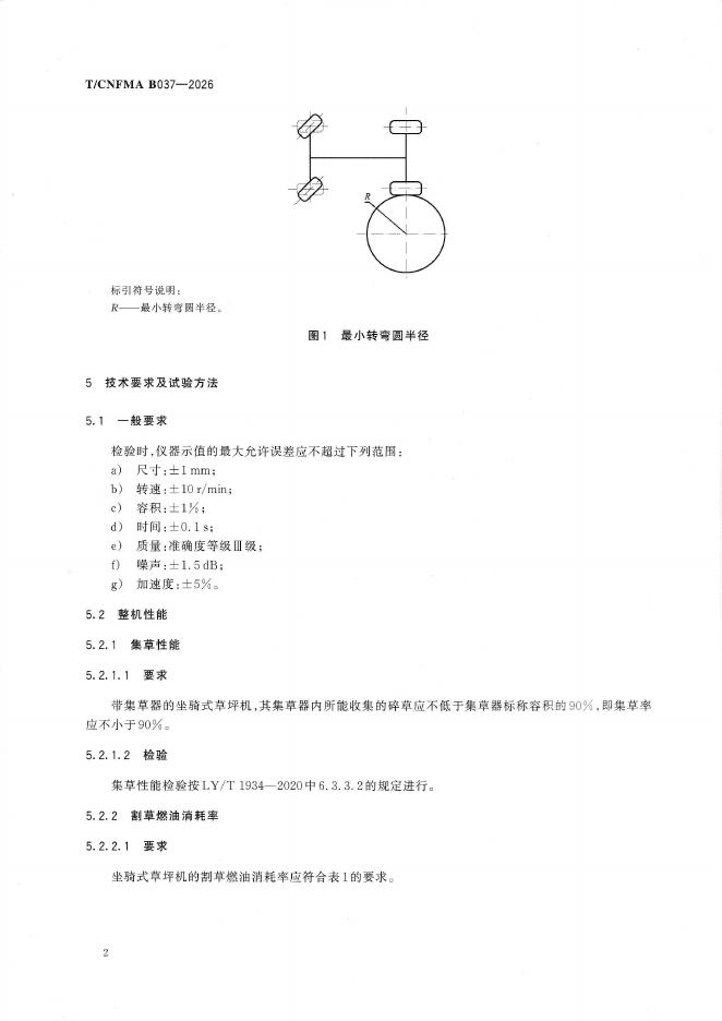 T/CNFMA B037-2026 标准预览