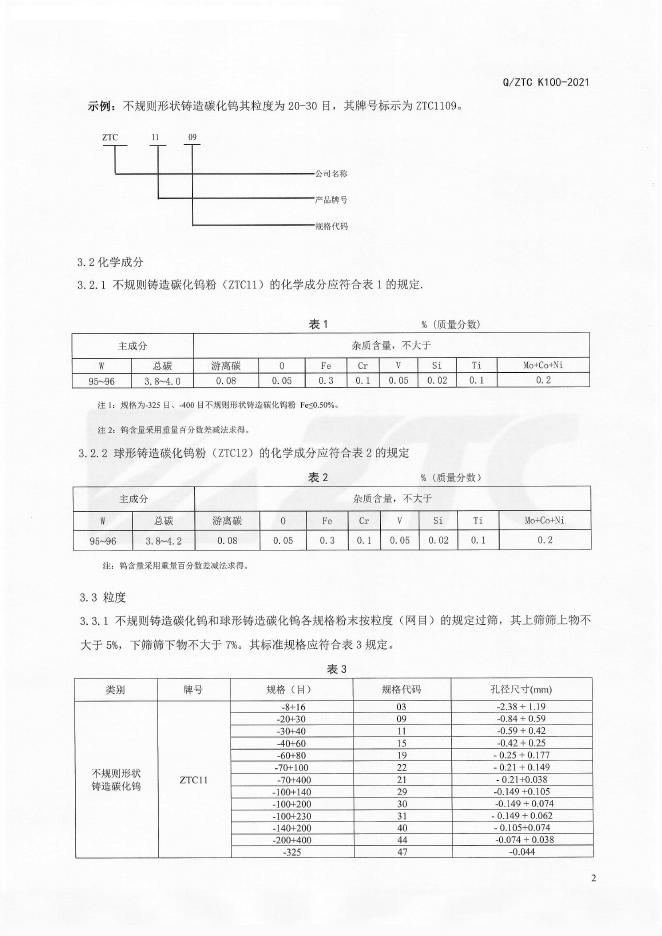 Q/ZTC K100-2021 标准预览