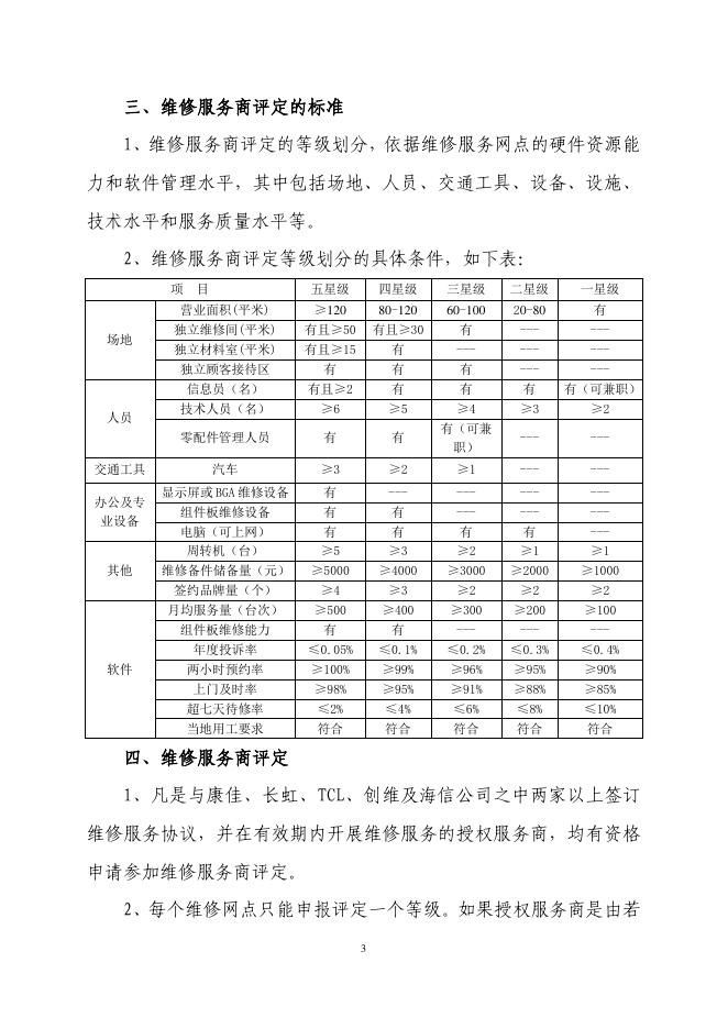 T/CVIA 13-2011 标准预览
