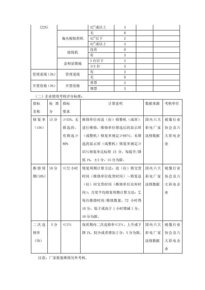 T/CVIA 47-2015 标准预览