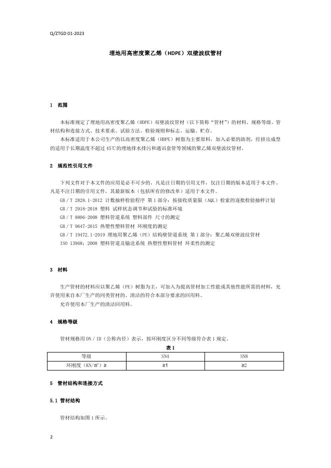 Q/ZTGD 01-2023 标准预览