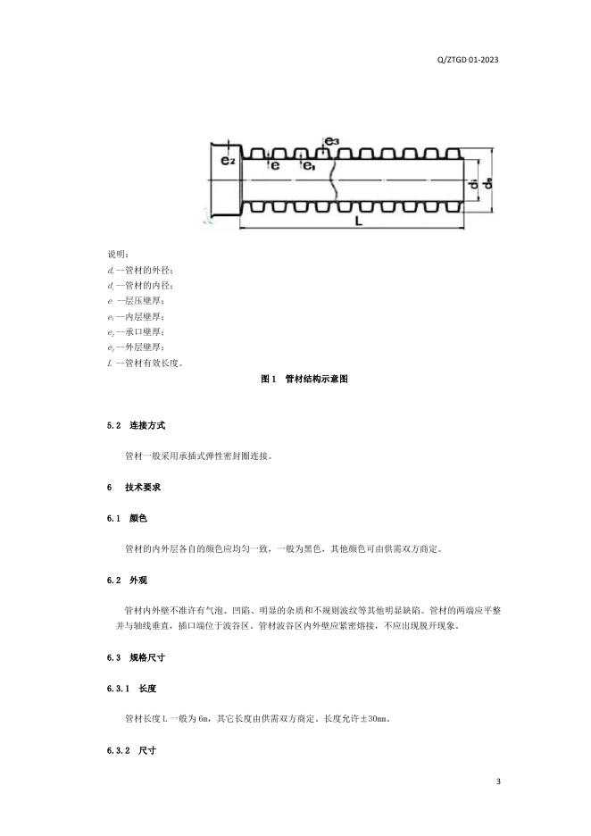 Q/ZTGD 01-2023 标准预览