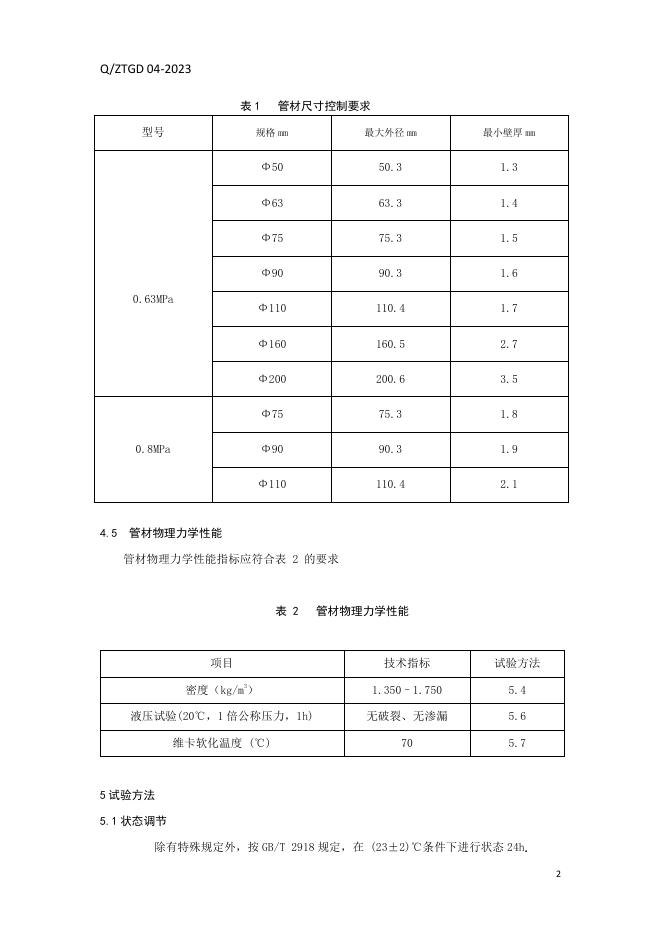 Q/ZTGD 04-2023 标准预览