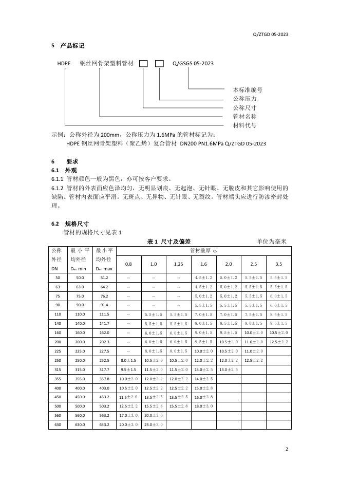 Q/ZTGD 05-2023 标准预览