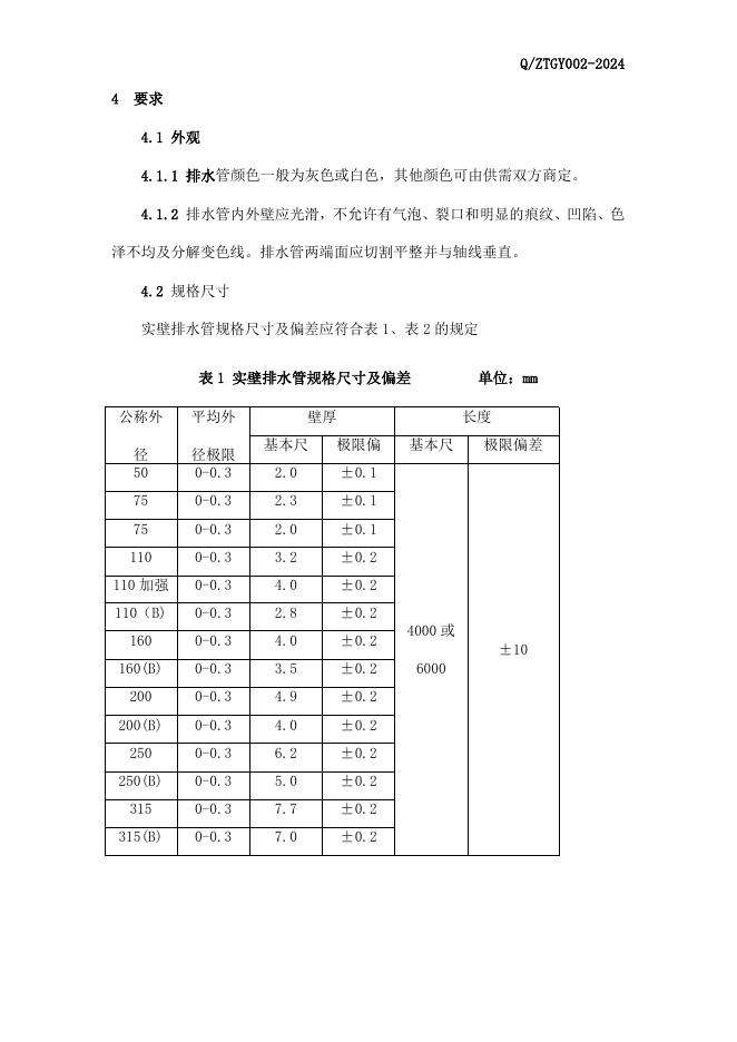 Q/ZTGY 002-2024 标准预览