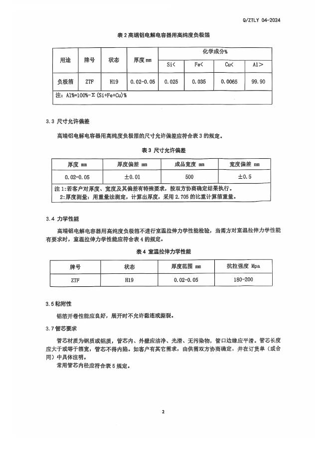 Q/ZTLY 04-2024 标准预览