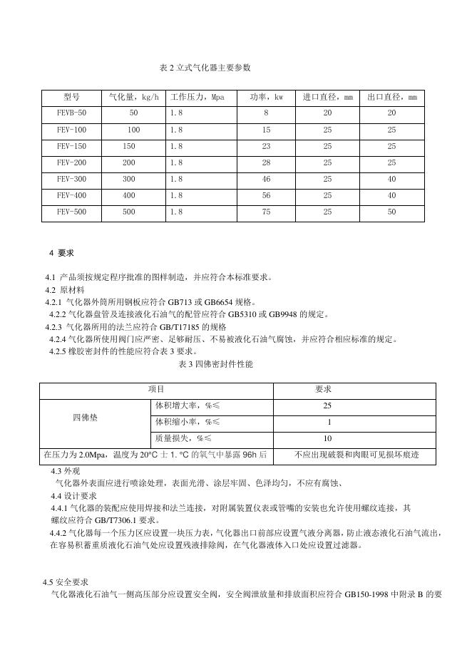 Q/ZTR 01-2019 标准预览